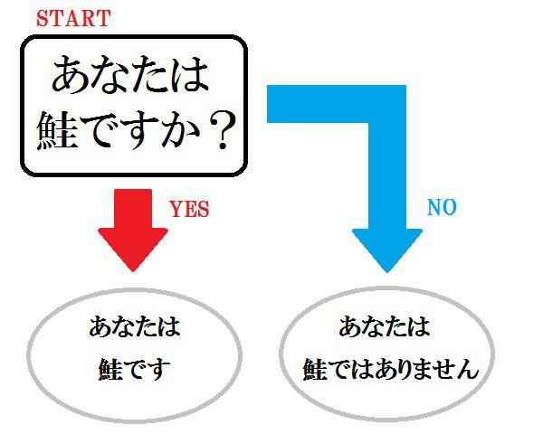 ウケた画像w：コメント4236