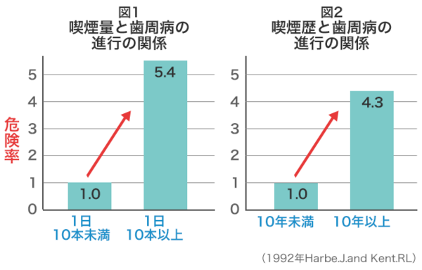 「ルール守っているのに、なぜ...」　過熱する「タバコ叩き」、喫煙者の本音は：コメント2996