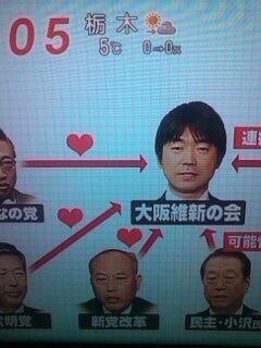 ウケた画像w：コメント4859