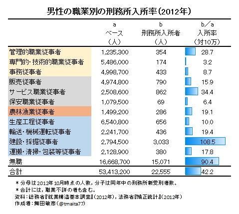 さいたま小4殺人事件「10歳下ヒモ夫」のコンプレックス：コメント16