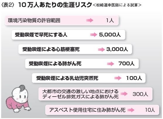 売れすぎのストロング系チューハイは規制すべきか？：コメント13