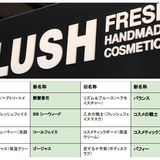 LUSHが商品名を変更へ。「東方美人」「乙女の戦士」「パパの足」など、多様性への配慮で