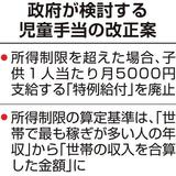 児童手当の特例給付、廃止検討　待機児童解消の財源に