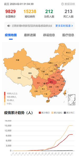 中国新型肺炎　「ヒトからヒト」感染確認　「医療従事者14人への感染も」：コメント22