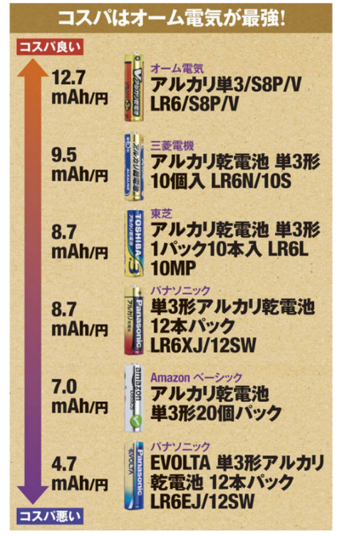 ウケた画像w：コメント6735