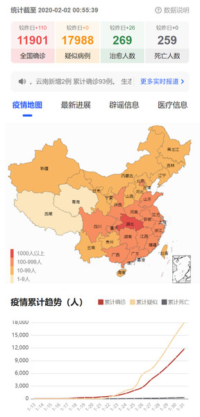 中国新型肺炎　「ヒトからヒト」感染確認　「医療従事者14人への感染も」：コメント24