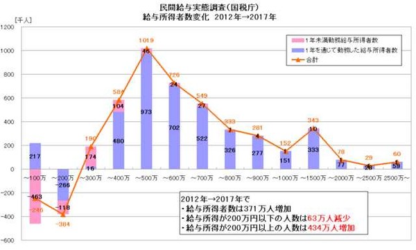 安倍晋三総理に言いたいことは？：コメント895