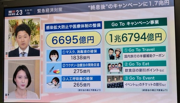 政府、効果見極め延長の是非検討　緊急事態宣言、21日で2週間―大型連休へ警戒：コメント6