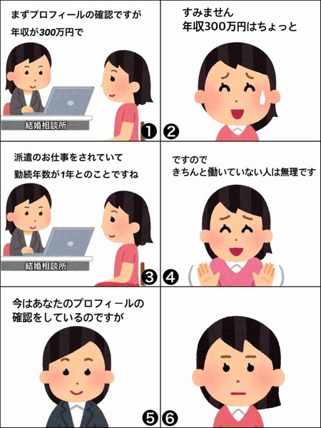 ãâãã¼ãã¯çµ¶å¯¾ã«å²ãåâç·ãæ¥å¢ä¸­!? å¥³æ§ã«å¥¢ããªã5ã¤ã®çç±ï¼ã³ã¡ã³ã6190