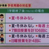 大阪府教育庁が発表した学校再開の対応策　ネットでは悲痛の声「無理」「かわいそう」