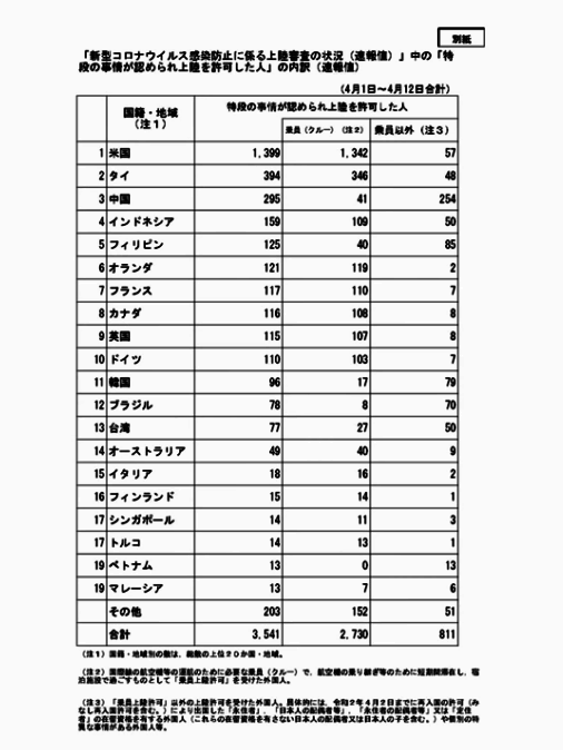 å®åæä¸ç·çã«è¨ããããã¨ã¯ï¼ï¼ã³ã¡ã³ã981