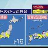 コロナ病床ひっ迫 沖縄と石川 最も深刻「ステージ4」