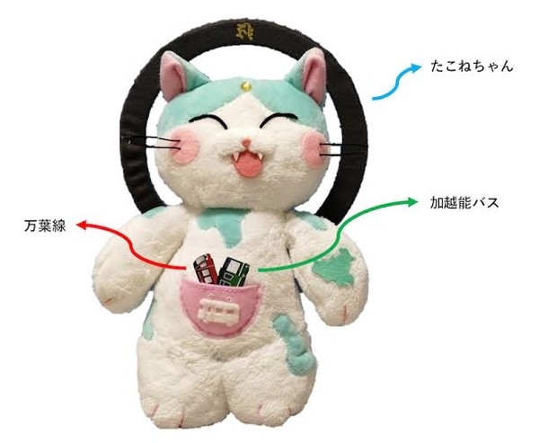 キグルミを製作してほしい、可愛いゆるキャラ：コメント26