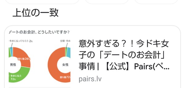 ãâãã¼ãã¯çµ¶å¯¾ã«å²ãåâç·ãæ¥å¢ä¸­!? å¥³æ§ã«å¥¢ããªã5ã¤ã®çç±ï¼ã³ã¡ã³ã7858