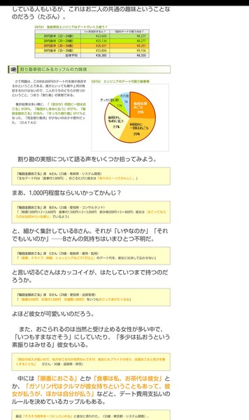 「“デートは絶対に割り勘”男」急増中!? 女性に奢らない5つの理由：コメント8036