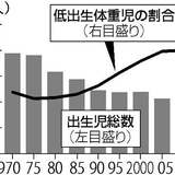 妊娠中のやせ過ぎはダメ、体重管理の指導目安引き上げへ…従来より3キロ増