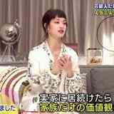 剛力彩芽「一人暮らしを始めた、ここ最近」と告白　櫻井翔が直球質問「何かきっかけがあったの？」