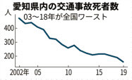 関東圏から福岡県への移住者が増加「自分にお金や時間の消費ができます」：コメント4