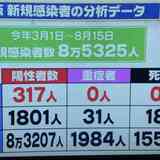 松本人志　コロナワクチン2回接種完了も「何のために打ったのか」　長引く自粛に私見