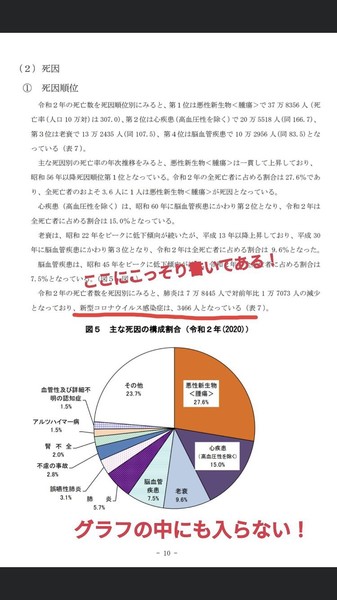 新型コロナ 東京都で新たに5042人の感染確認：コメント28