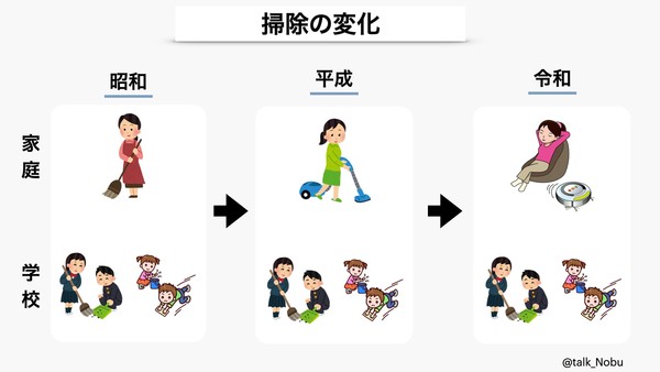 「教員不足」で緊急通知 "特別免許制度の積極活用を" 文科省:コメント4