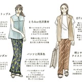 流行の「柄パンツ」パジャマに見えるはき方してない？洗練させる簡単コツ