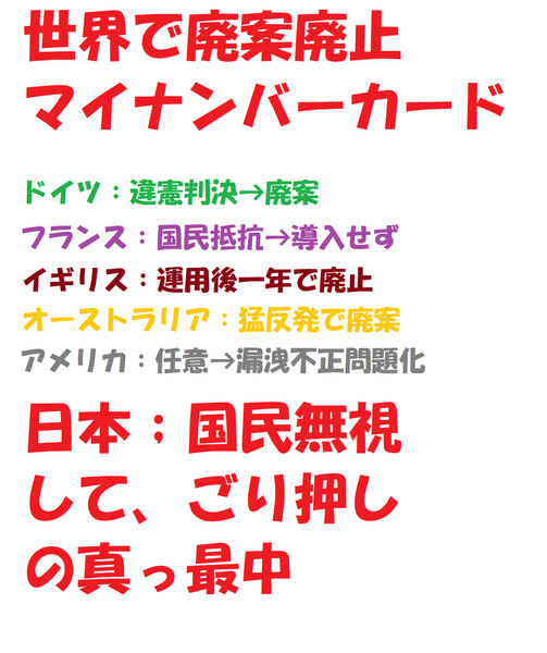 マイナ法案、混乱続くなか成立へ　現行の保険証は24年秋に廃止：コメント5