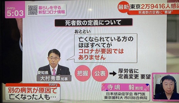 コロナワクチン6回目、接種人数は「1回目の10分の1」受け続ける必要はあるのか：コメント60