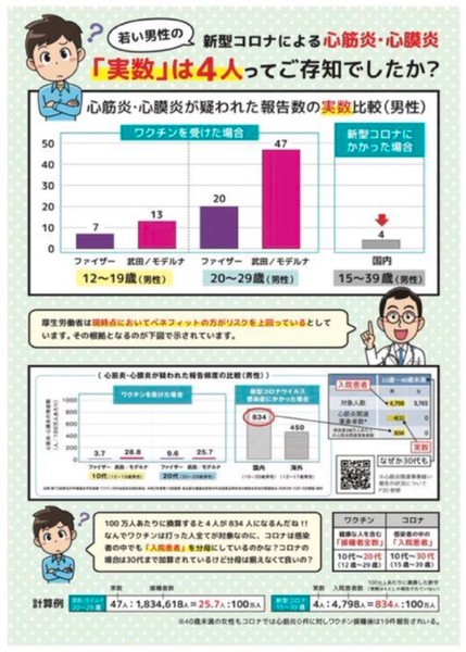 コロナワクチン6回目、接種人数は「1回目の10分の1」受け続ける必要はあるのか：コメント67