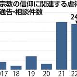 「宗教虐待」全国の児相把握は6年で65件、氷山の一角か…読売調査