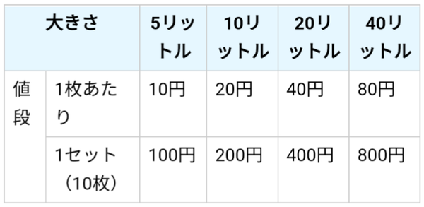 「息吸ってるだけで『空気税』とか言い出しそう」東京23区の“家庭ゴミ有料化”報道に怒りの声も…：コメント2