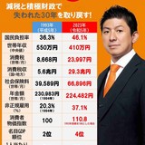 人口減少が招く「国民負担増」…最大の自衛策は「できるだけ長く働くこと」