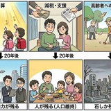 「子どもを作るなんて無理、NISAで精一杯」高齢者優遇の影で加速する現役世代の困窮と少子化