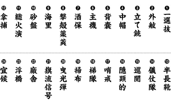 「漢字で書くと…」絶対、読めない名付けに愕然。「個性」を盾にキラキラネームをつけられる子どもたち：コメント2