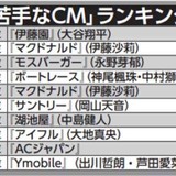 男女1000人に聞いた《“苦手な”CMランキング》渦中の永野芽郁を抑えた1位は『伊藤園』の大谷翔平