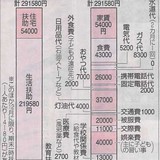 月28万円3人家族のギリギリな生活。外食で焼肉や寿司は無理、月4回のガストが限界