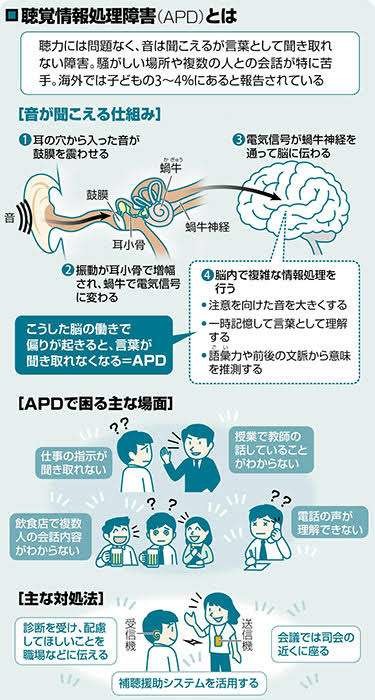 営業なのに「電話が怖い…」、若者に広がる「電話恐怖症」のリアル。:コメント2