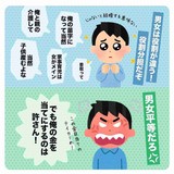 女性が男性より稼ぐカップル、結婚の安定度に影響との研究報告