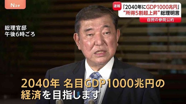 石破総理「2040年GDP1000兆円目指す」参院選“一番目の公約”に 所得5割増も：コメント2