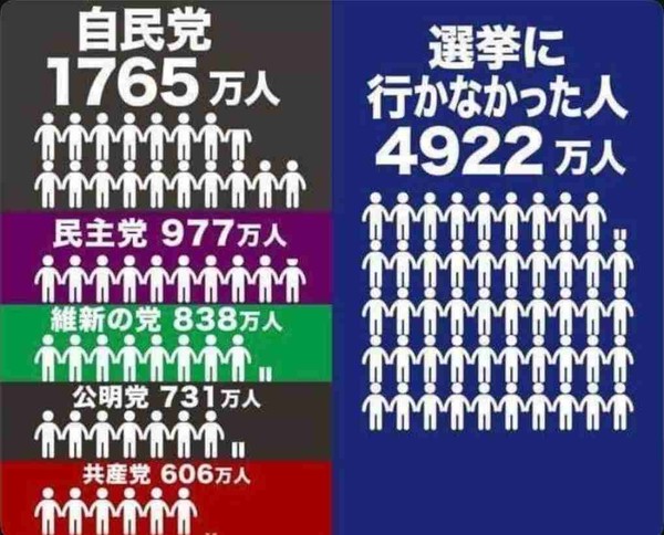 世帯年収700万円ですが、正直カツカツです…。やっぱり「子育て世帯」には足りない額なんでしょうか？：コメント2
