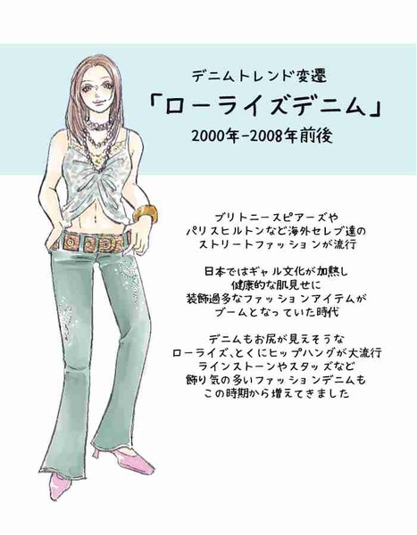 懐かしの「お尻の出そうなデニム」再流行のワケ。お尻ではなく“下着をチラ見せ”：コメント2