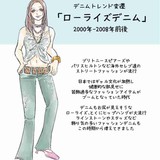 懐かしの「お尻の出そうなデニム」再流行のワケ。お尻ではなく“下着をチラ見せ”