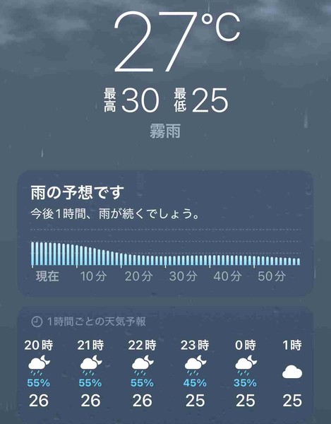 関東は今日15日夜遅くにかけて急な激しい雨　滝のような雨も　道路冠水など注意：コメント2