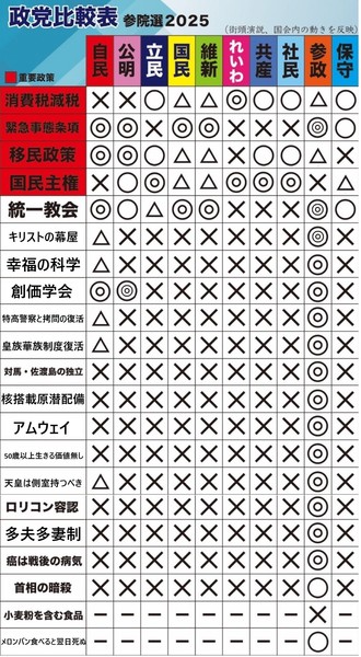 政治系YouTuberが語る「神谷代表」動画がバズる理由：コメント6