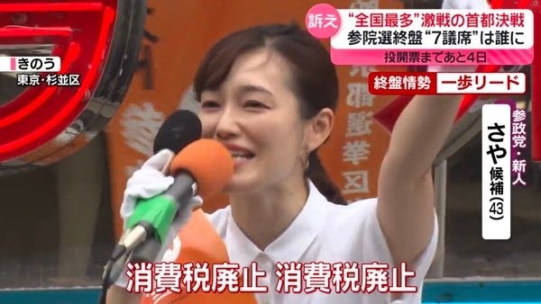 参政党に期待「できる」19％　「できない」46％　毎日新聞世論調査：コメント2