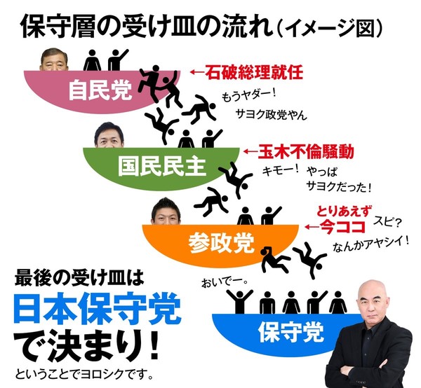 「何を言っても切り取られる」参政の神谷代表、一部メディアに苦言　「1ミリも引かない」：コメント6