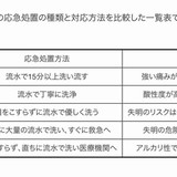 広陵高校野球部・元部員の衝撃告白「部室での暴行で右半身が麻痺し、車椅子生活に」