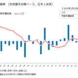沖縄・宮古島で「発達障害児8年で44倍増」の衝撃　不安募らす島民「言われている理由では説明がつかない」