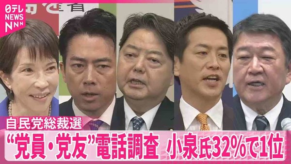 小泉進次郎氏が32％で1位　“党員・党友”電話調査　自民党総裁選：コメント2