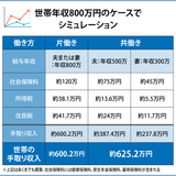 「転勤が理由で退職」大企業の4割弱が経験　「従業員の人生を軽んじるバカバカしい制度」と怒りの声も